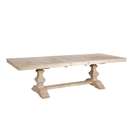 Banks Extension Table